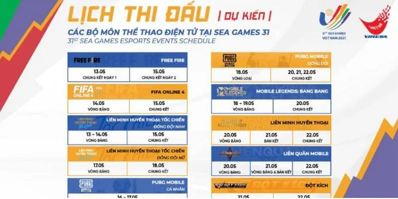 Lịch thi đấu sự kiện trong game thể thao